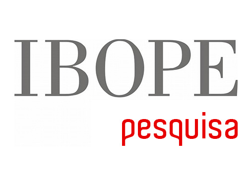 Pesquisa Ibope de 24 de setembro para presidente por sexo, idade, escolaridade, renda, religião, raça e região